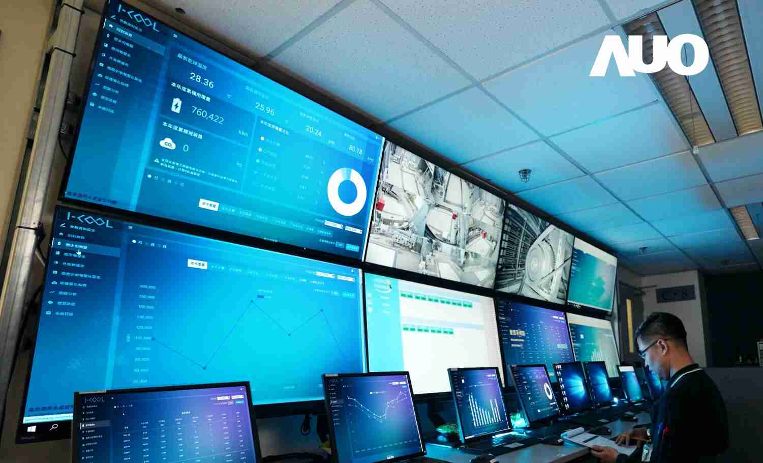 尊时凯龙数位CRYOLEAP冰水系统智能节能解决方案，，，采用AI智能控制技术及预测性维护，，，根据设备的运行状态实时调整参数，，避免设备过度运行，，，协助企业有效规划能源运用